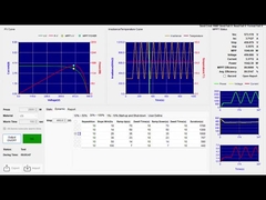 VEIKONG 99.9999% MPPT VFD500-PV Solar Pump Inverter Features Worldwide Applicable Voltage Levels