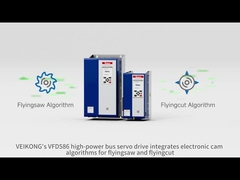 VFD580 VFD586 55KW 380V High Reliablility VFD Multifunctional And User Friendly